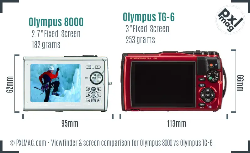 Olympus 8000 vs Olympus TG-6 Screen and Viewfinder comparison