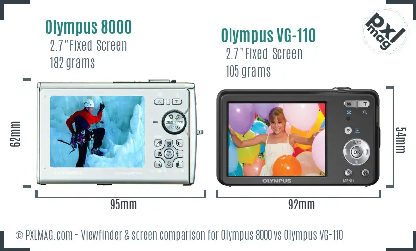 Olympus 8000 vs Olympus VG-110 Screen and Viewfinder comparison