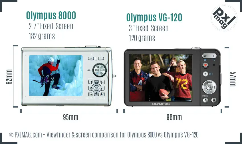 Olympus 8000 vs Olympus VG-120 Screen and Viewfinder comparison
