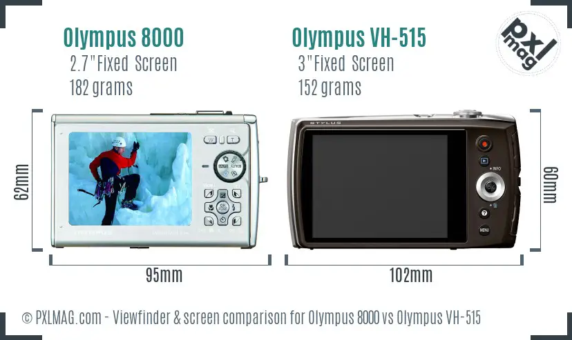 Olympus 8000 vs Olympus VH-515 Screen and Viewfinder comparison