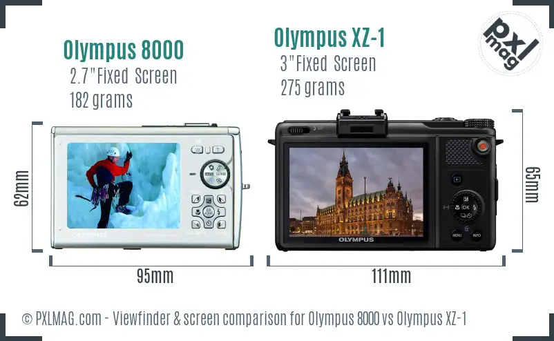 Olympus 8000 vs Olympus XZ-1 Screen and Viewfinder comparison