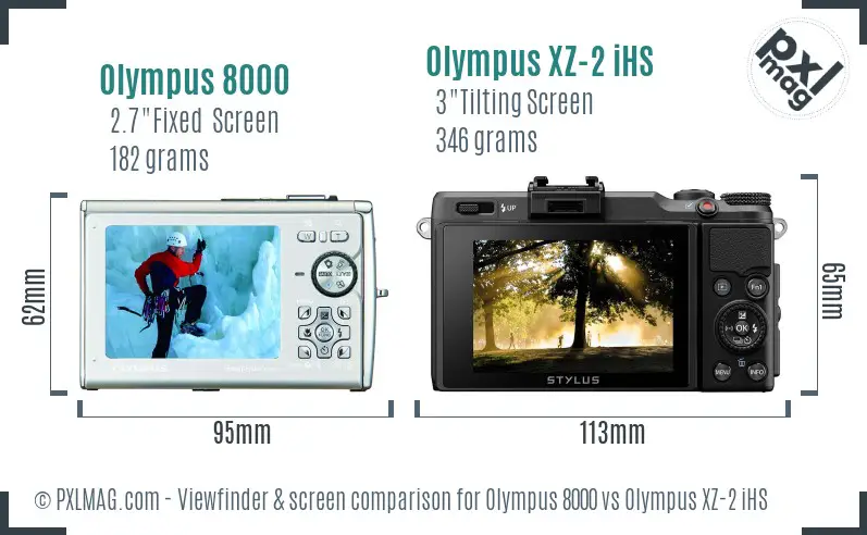 Olympus 8000 vs Olympus XZ-2 iHS Screen and Viewfinder comparison