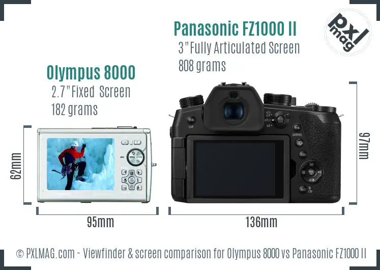 Olympus 8000 vs Panasonic FZ1000 II Screen and Viewfinder comparison