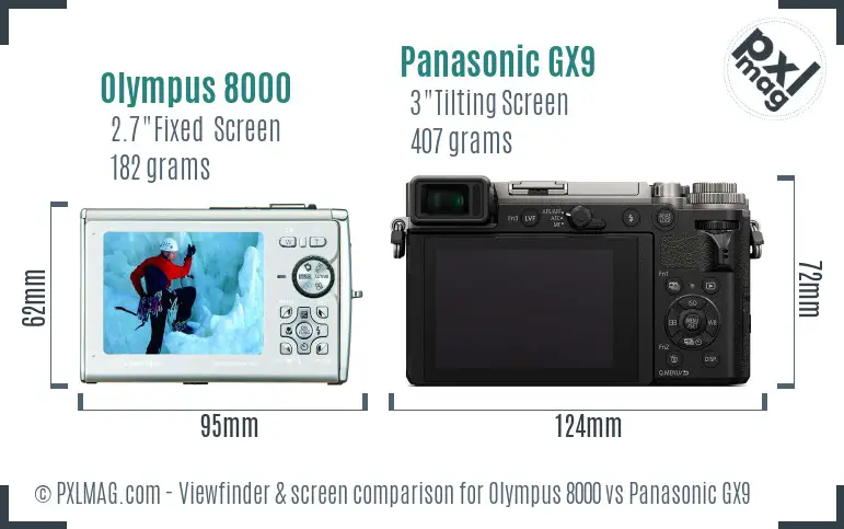Olympus 8000 vs Panasonic GX9 Screen and Viewfinder comparison