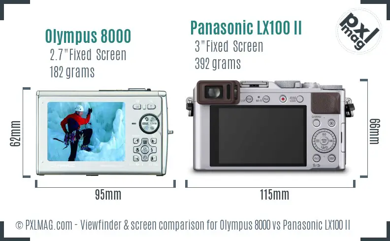 Olympus 8000 vs Panasonic LX100 II Screen and Viewfinder comparison