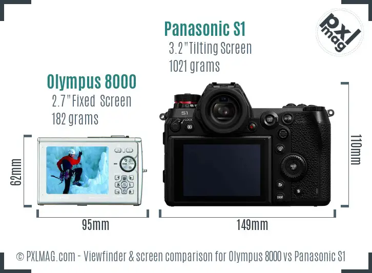 Olympus 8000 vs Panasonic S1 Screen and Viewfinder comparison
