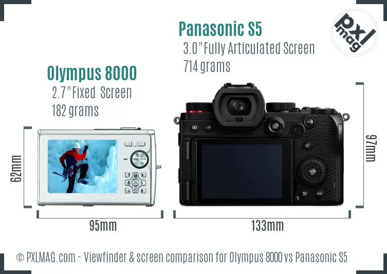 Olympus 8000 vs Panasonic S5 Screen and Viewfinder comparison