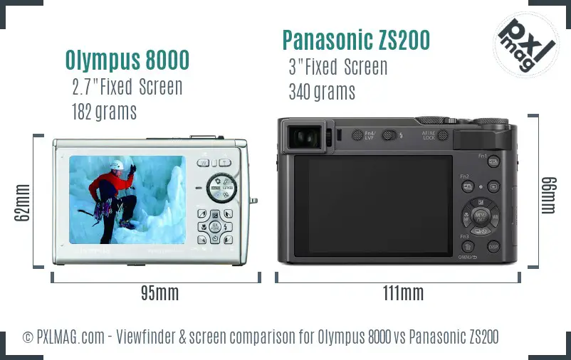 Olympus 8000 vs Panasonic ZS200 Screen and Viewfinder comparison
