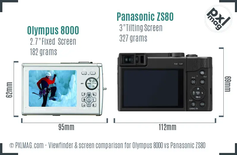 Olympus 8000 vs Panasonic ZS80 Screen and Viewfinder comparison