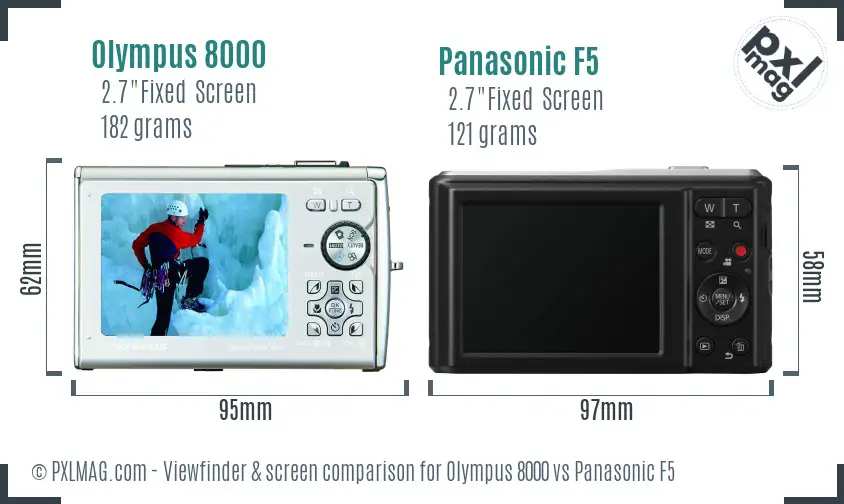 Olympus 8000 vs Panasonic F5 Screen and Viewfinder comparison