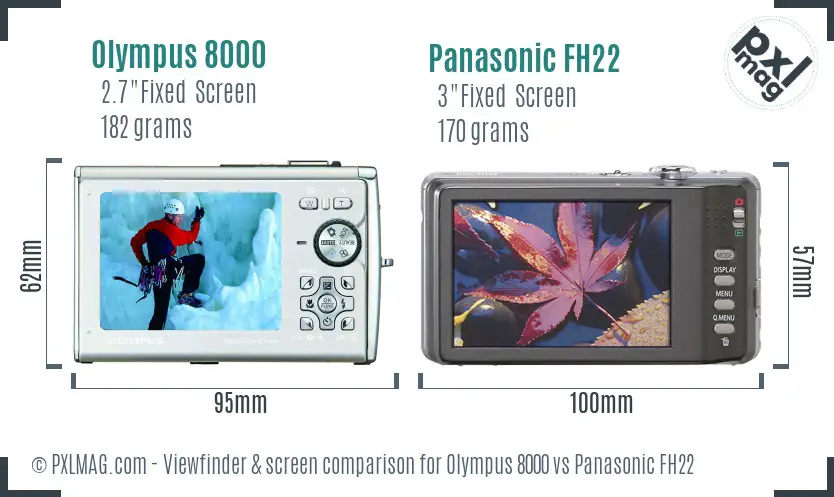 Olympus 8000 vs Panasonic FH22 Screen and Viewfinder comparison