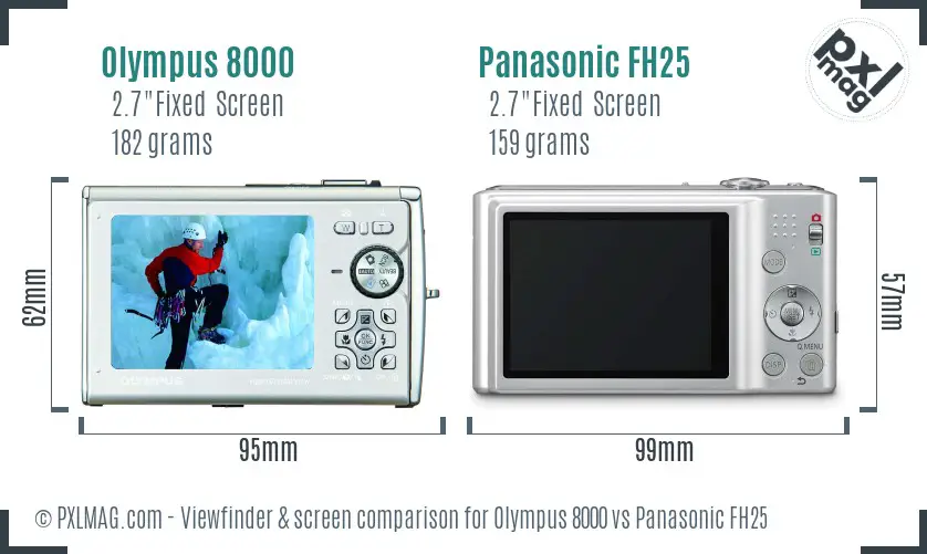 Olympus 8000 vs Panasonic FH25 Screen and Viewfinder comparison