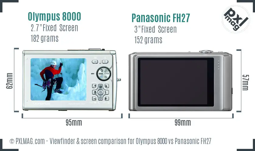 Olympus 8000 vs Panasonic FH27 Screen and Viewfinder comparison