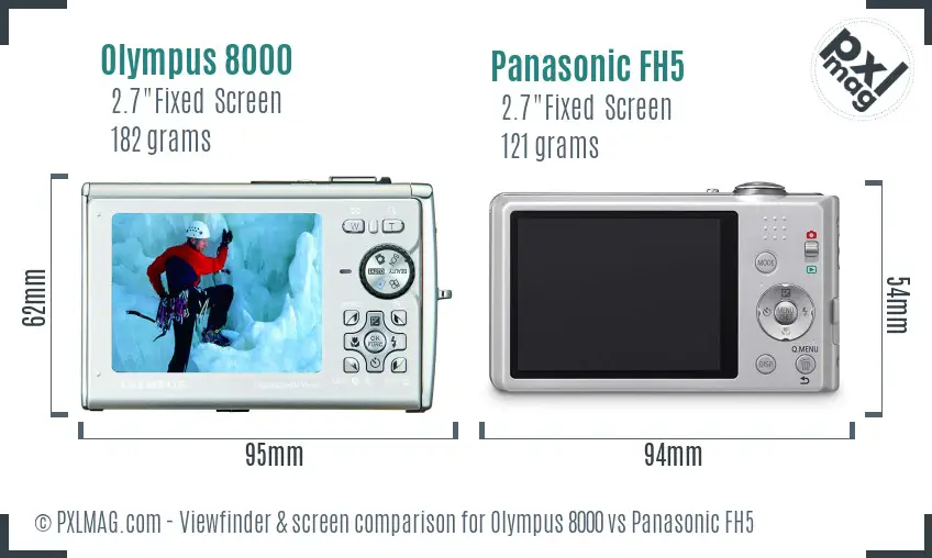 Olympus 8000 vs Panasonic FH5 Screen and Viewfinder comparison