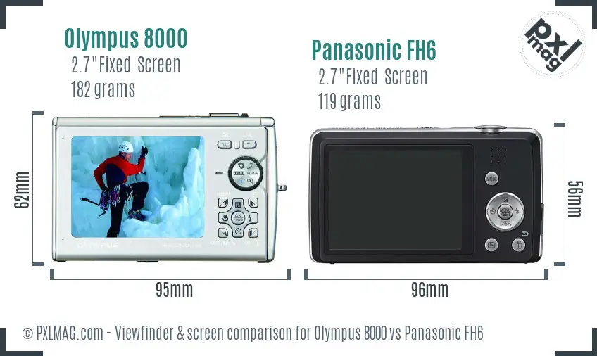 Olympus 8000 vs Panasonic FH6 Screen and Viewfinder comparison