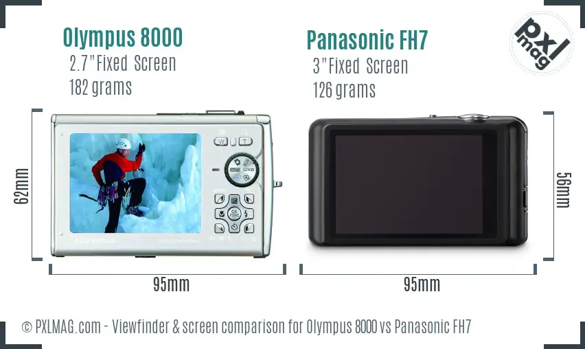 Olympus 8000 vs Panasonic FH7 Screen and Viewfinder comparison