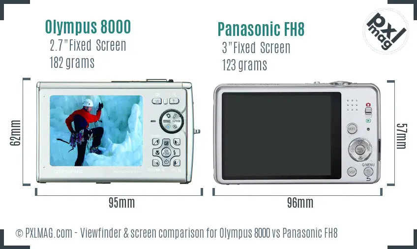 Olympus 8000 vs Panasonic FH8 Screen and Viewfinder comparison