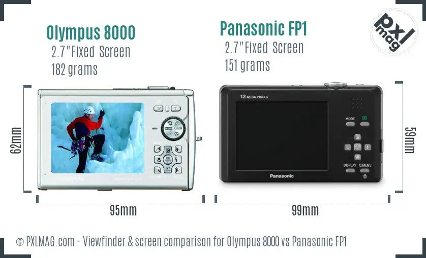 Olympus 8000 vs Panasonic FP1 Screen and Viewfinder comparison