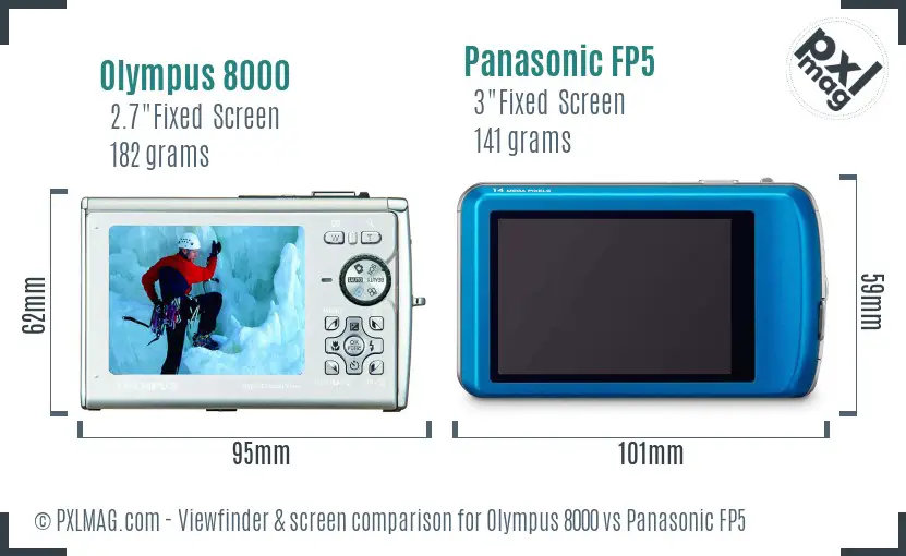 Olympus 8000 vs Panasonic FP5 Screen and Viewfinder comparison