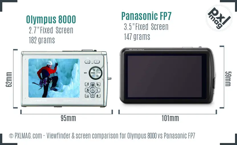 Olympus 8000 vs Panasonic FP7 Screen and Viewfinder comparison