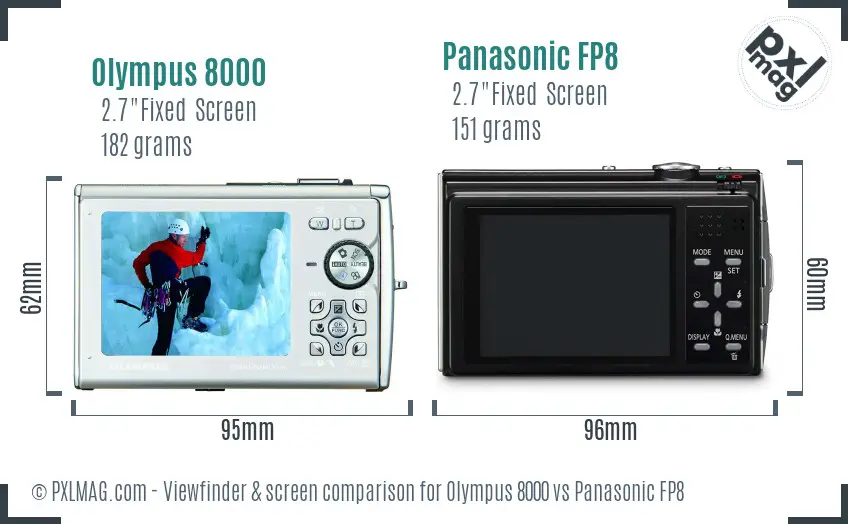 Olympus 8000 vs Panasonic FP8 Screen and Viewfinder comparison