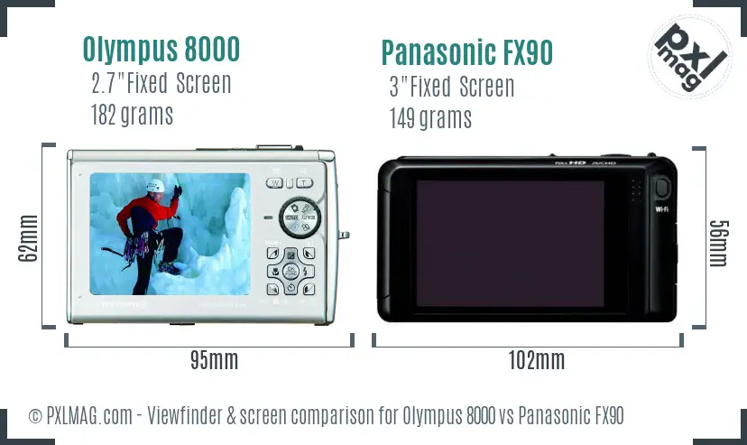 Olympus 8000 vs Panasonic FX90 Screen and Viewfinder comparison