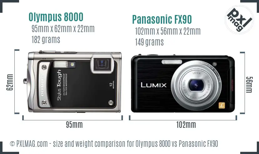 Olympus 8000 vs Panasonic FX90 size comparison