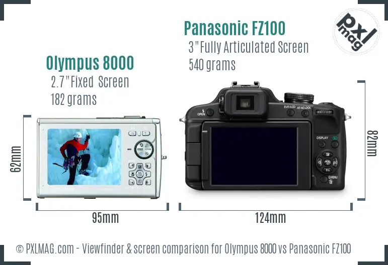 Olympus 8000 vs Panasonic FZ100 Screen and Viewfinder comparison