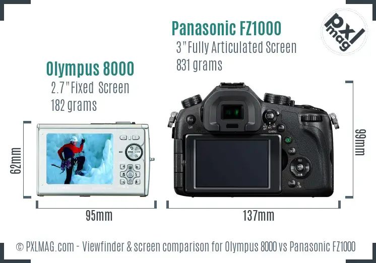 Olympus 8000 vs Panasonic FZ1000 Screen and Viewfinder comparison