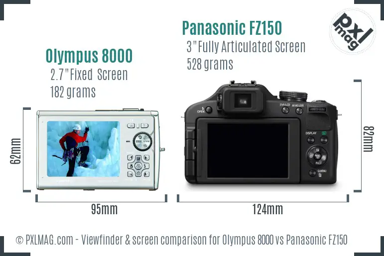 Olympus 8000 vs Panasonic FZ150 Screen and Viewfinder comparison