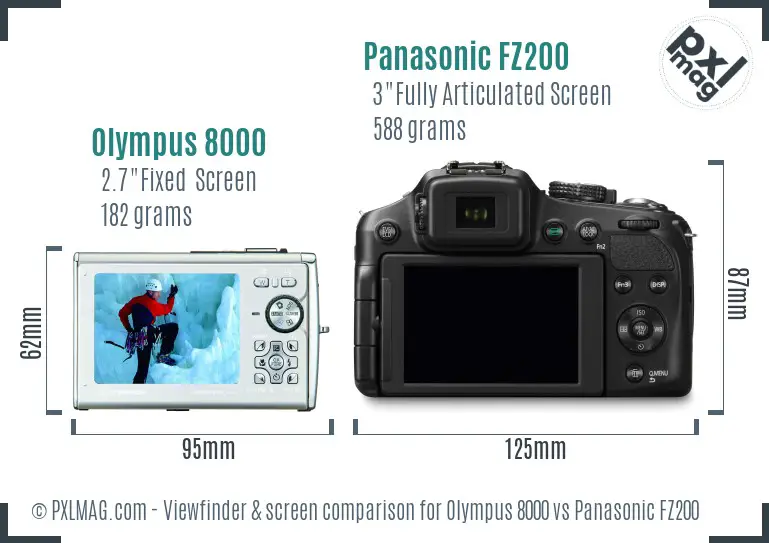Olympus 8000 vs Panasonic FZ200 Screen and Viewfinder comparison