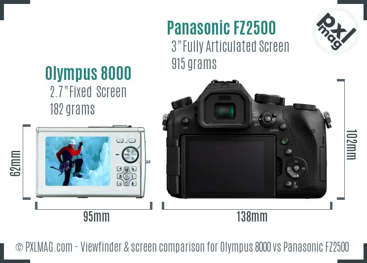 Olympus 8000 vs Panasonic FZ2500 Screen and Viewfinder comparison Olympus 8000 vs Panasonic FZ2500 Screen and Viewfinder comparison