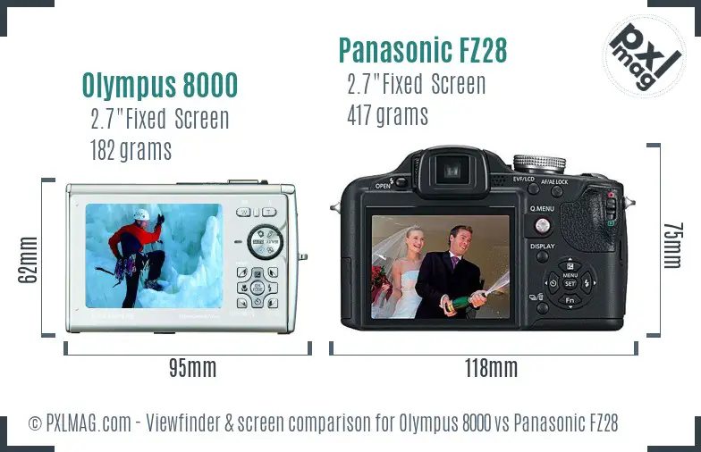 Olympus 8000 vs Panasonic FZ28 Screen and Viewfinder comparison