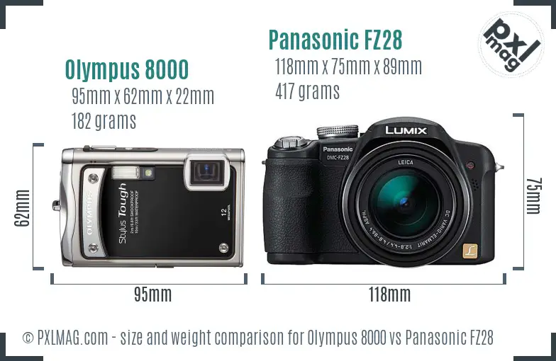 Olympus 8000 vs Panasonic FZ28 size comparison