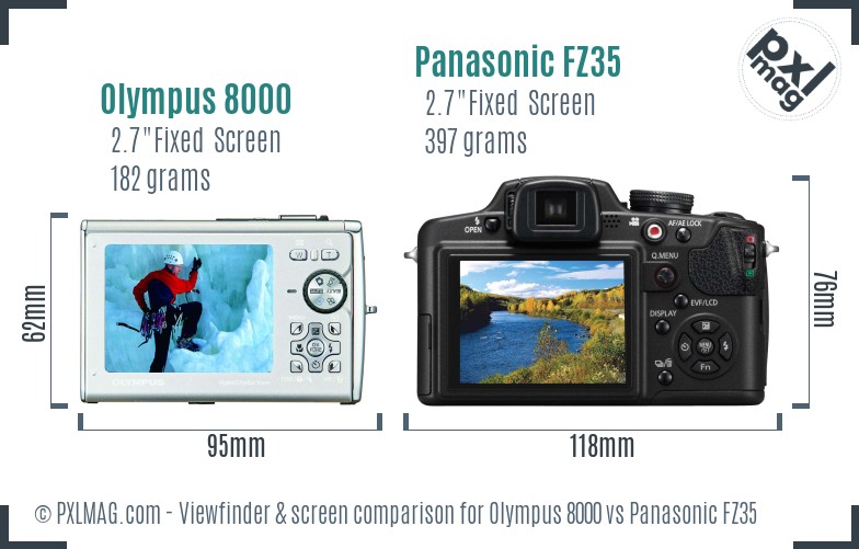 Olympus 8000 vs Panasonic FZ35 Screen and Viewfinder comparison