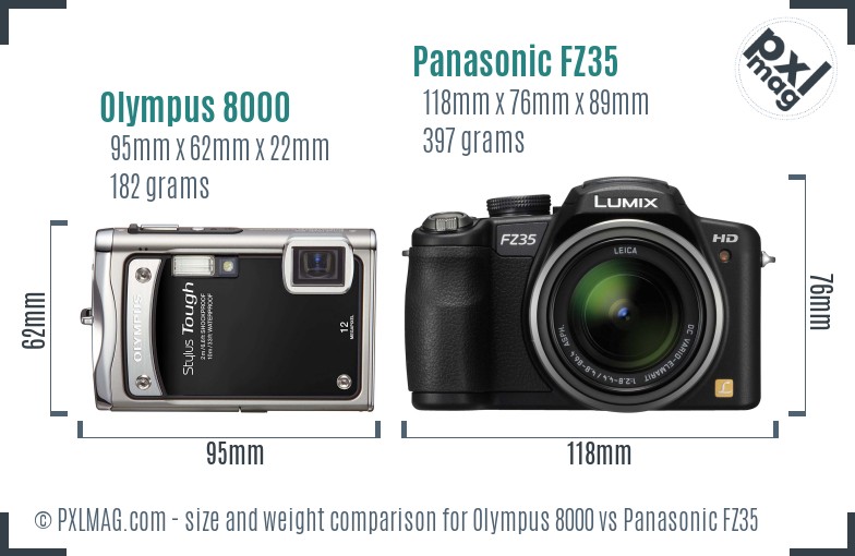 Olympus 8000 vs Panasonic FZ35 size comparison