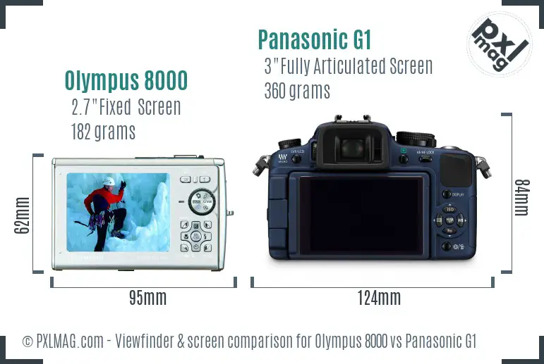 Olympus 8000 vs Panasonic G1 Screen and Viewfinder comparison