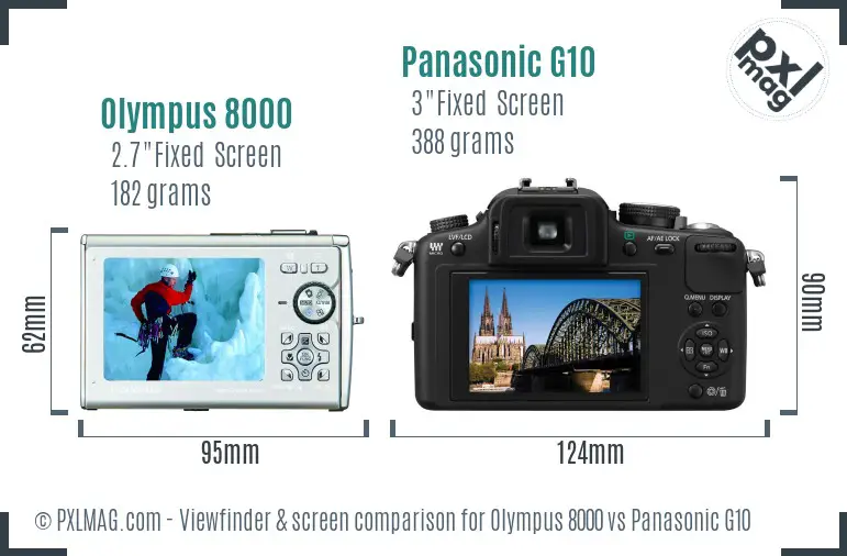 Olympus 8000 vs Panasonic G10 Screen and Viewfinder comparison