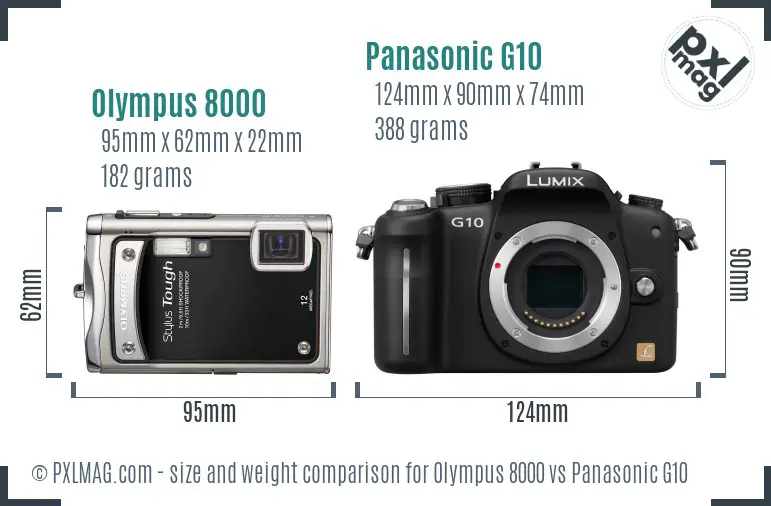 Olympus 8000 vs Panasonic G10 size comparison Olympus 8000 vs Panasonic G10 size comparison