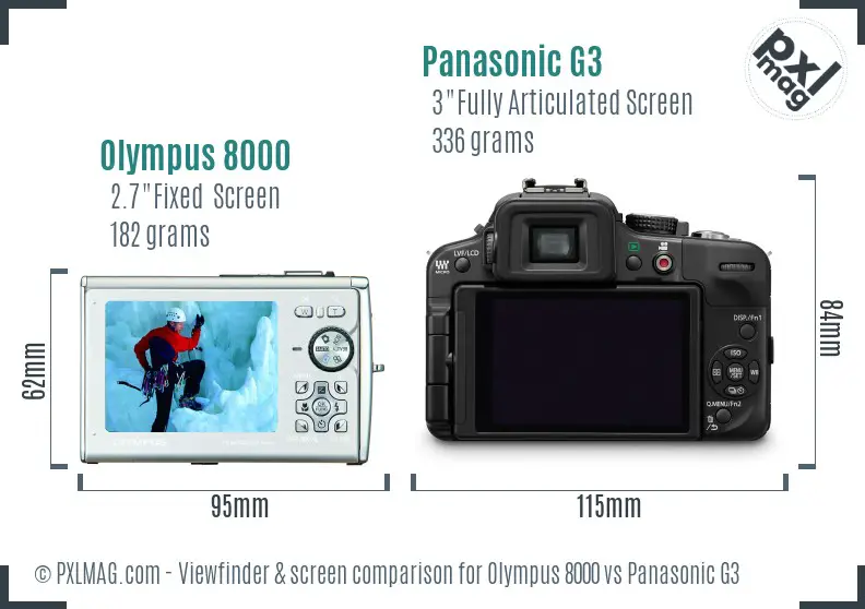 Olympus 8000 vs Panasonic G3 Screen and Viewfinder comparison