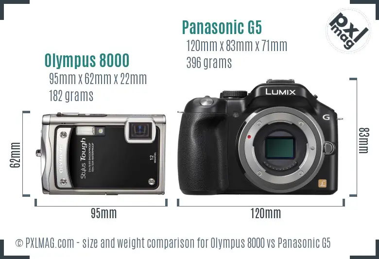 Olympus 8000 vs Panasonic G5 size comparison