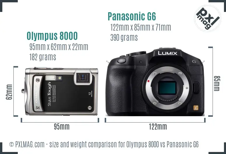 Olympus 8000 vs Panasonic G6 size comparison