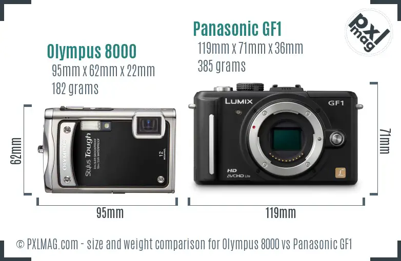 Olympus 8000 vs Panasonic GF1 size comparison Olympus 8000 vs Panasonic GF1 size comparison
