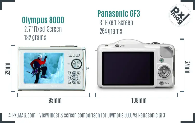 Olympus 8000 vs Panasonic GF3 Screen and Viewfinder comparison