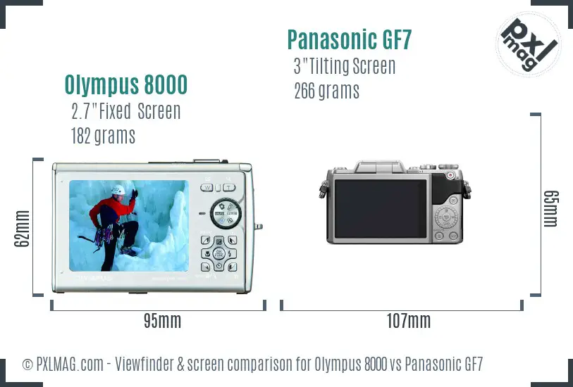 Olympus 8000 vs Panasonic GF7 Screen and Viewfinder comparison