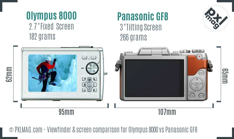 Olympus 8000 vs Panasonic GF8 Screen and Viewfinder comparison