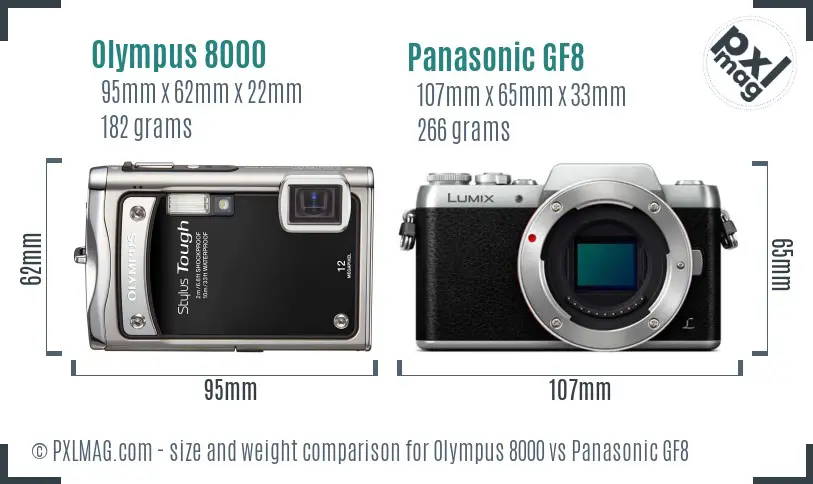 Olympus 8000 vs Panasonic GF8 size comparison