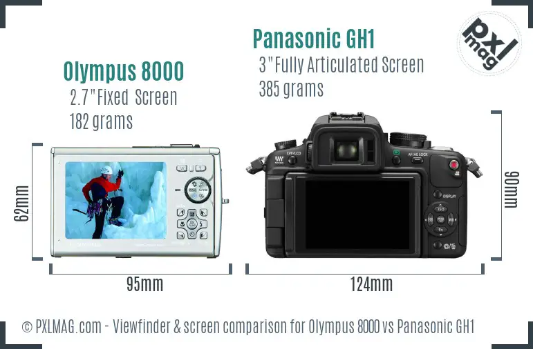 Olympus 8000 vs Panasonic GH1 Screen and Viewfinder comparison Olympus 8000 vs Panasonic GH1 Screen and Viewfinder comparison