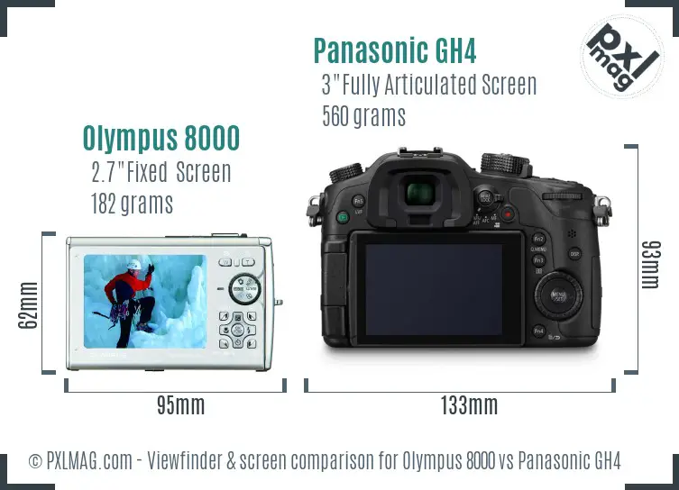 Olympus 8000 vs Panasonic GH4 Screen and Viewfinder comparison