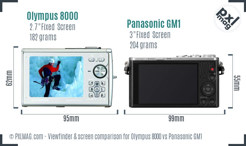 Olympus 8000 vs Panasonic GM1 Screen and Viewfinder comparison